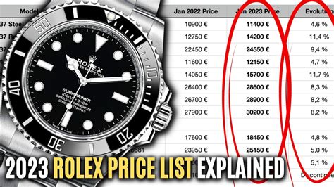 new rolex models for 2023|Rolex switzerland price list 2023.